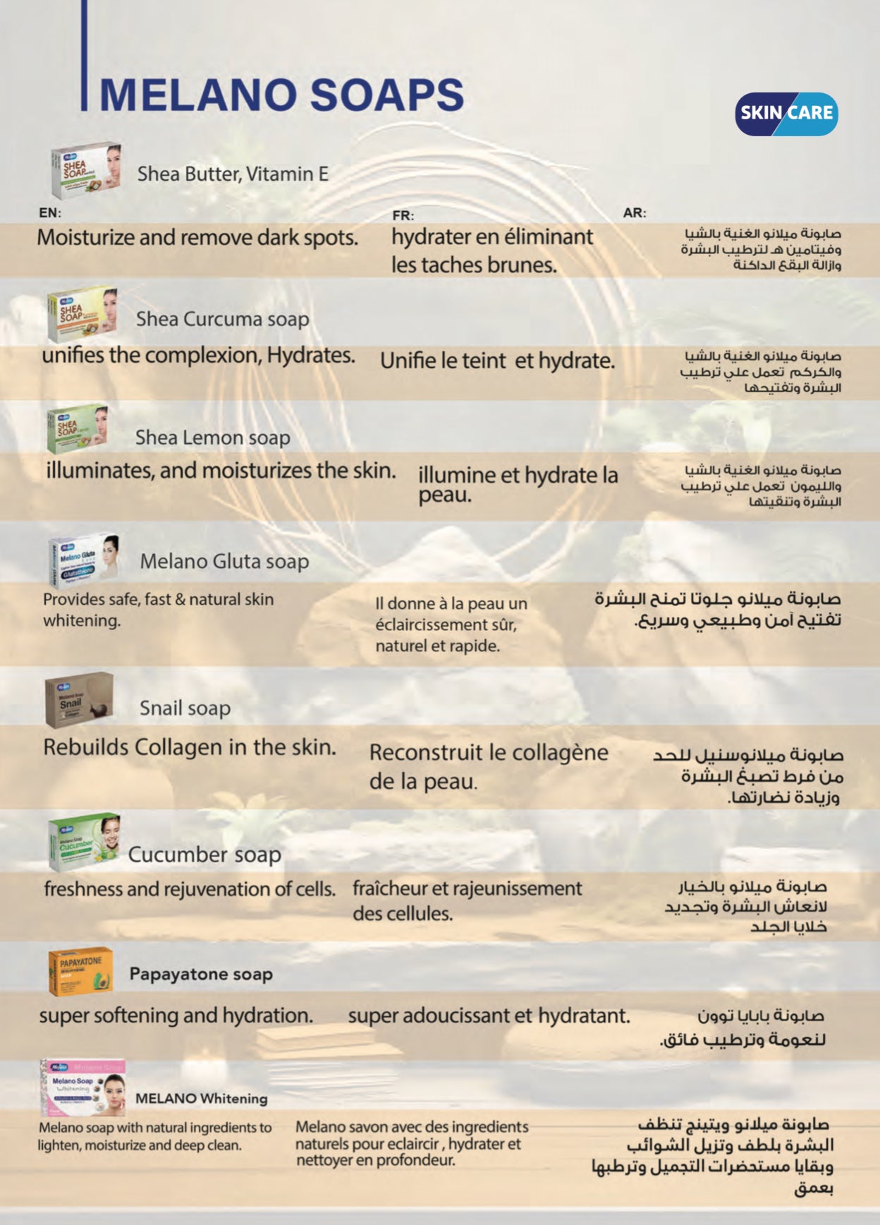 Melano Pharma - Very Sexy Now Body Lotion