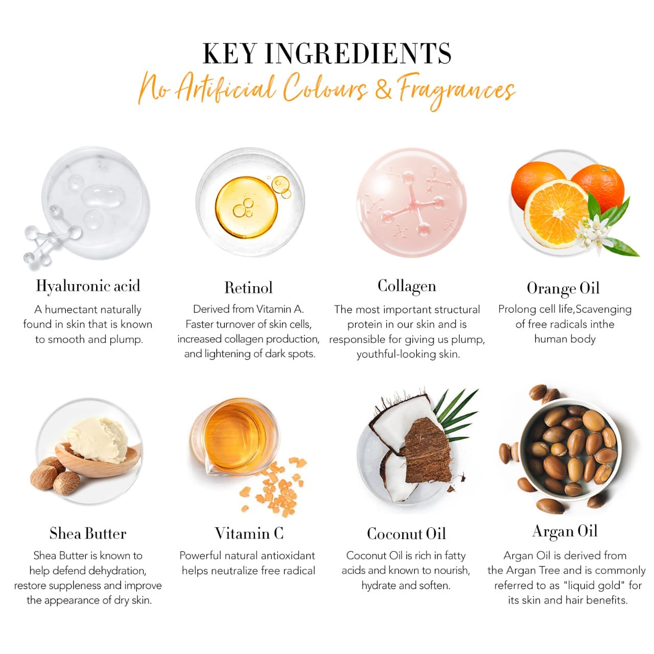 Skin Care Set - Orange 23pcs Set