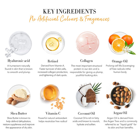 Skin Care Set - Orange 23pcs Set