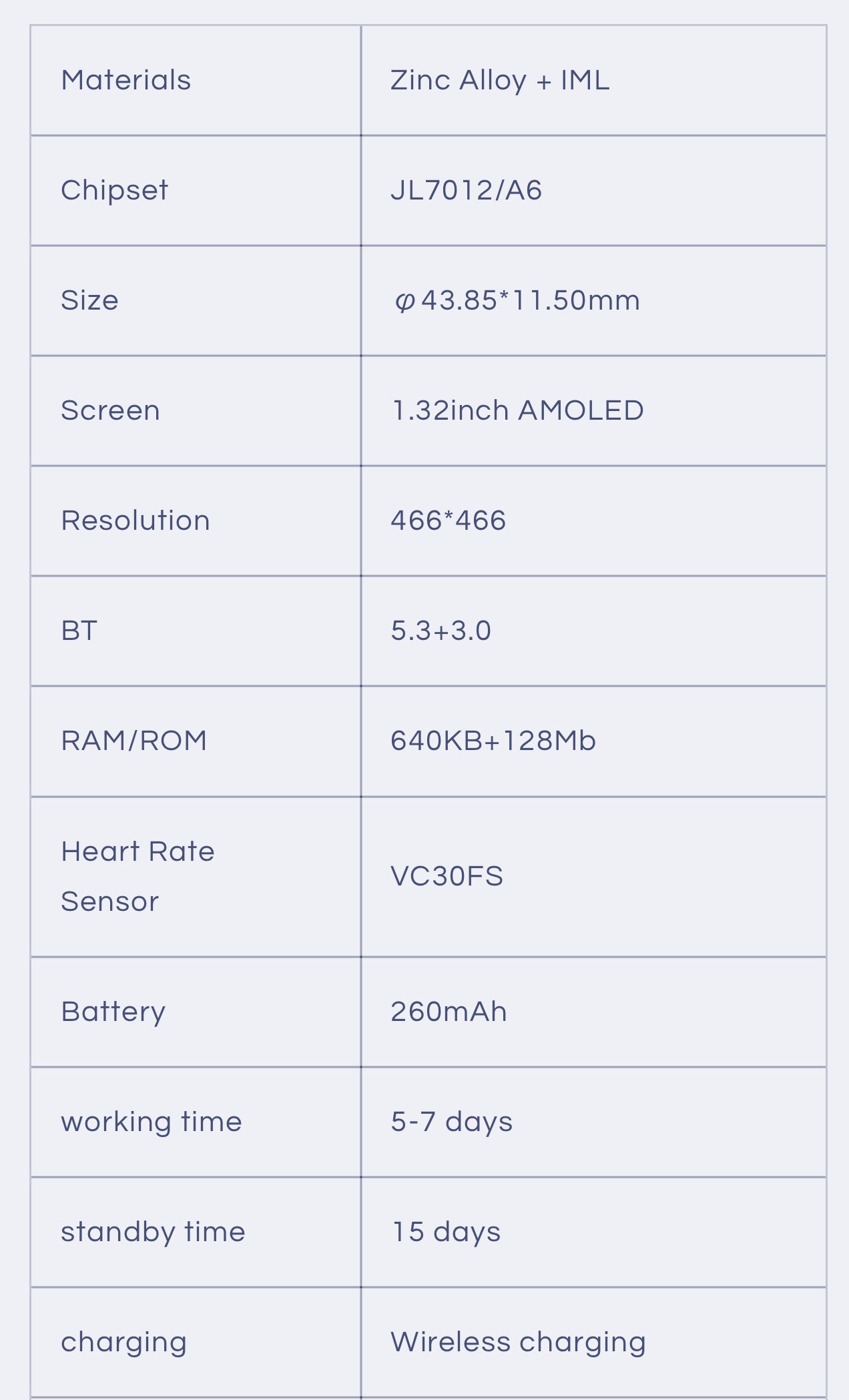 AURAFIT high quality Smart Watch AM12