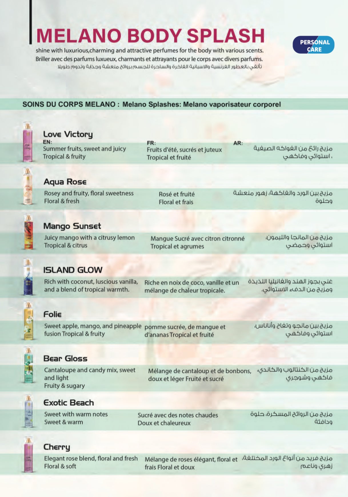 Melano Pharma - Very Sexy Now Body Lotion